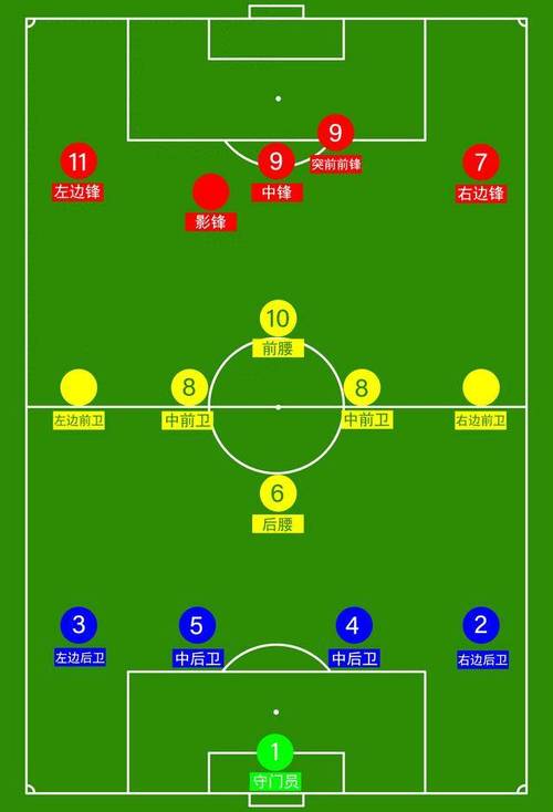 现代足球起源于哪国？现代足球起源于哪里？