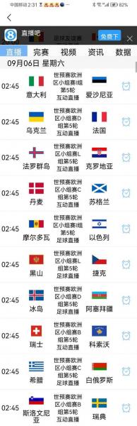 世界杯欧洲预选赛预测？世界杯欧洲预选赛预测结果？