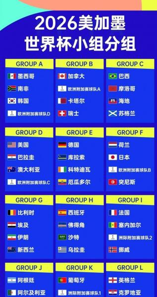 法国队世界杯名单猜想，法国队世界杯名单猜想最新？