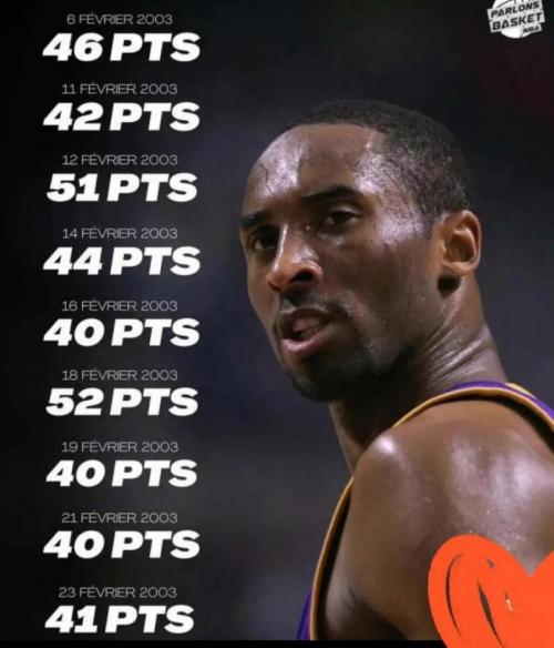 科比连续9场40是哪一年,科比连续9场40数据?