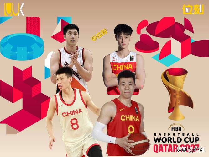 2019中国男篮名单及号码，2019中国男篮首发阵容？