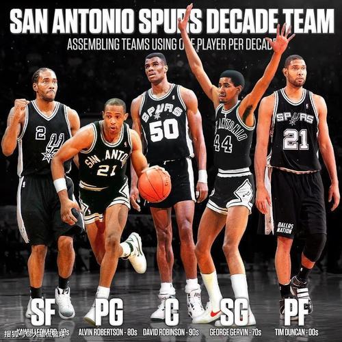 公牛队数据,公牛队史各项数据记录