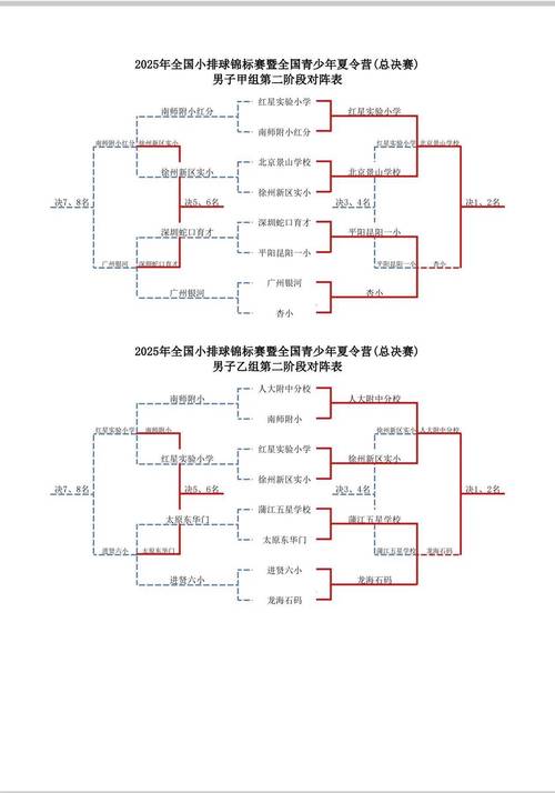 排球比赛分几局，排球比赛几局几胜制？