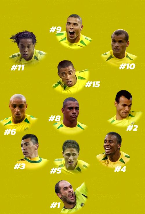 巴西足球为什么退步，巴西足球怎么了