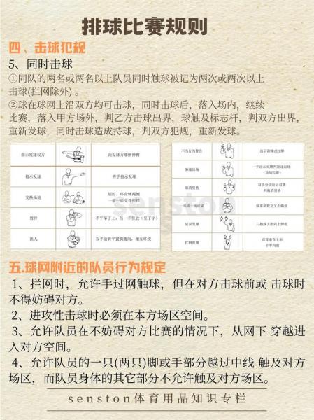 奥运会排球比赛规则自由人,奥运会排球 自由人?