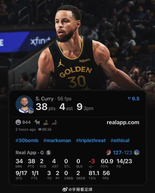 库里获得常规赛得分王?库里比赛得分?