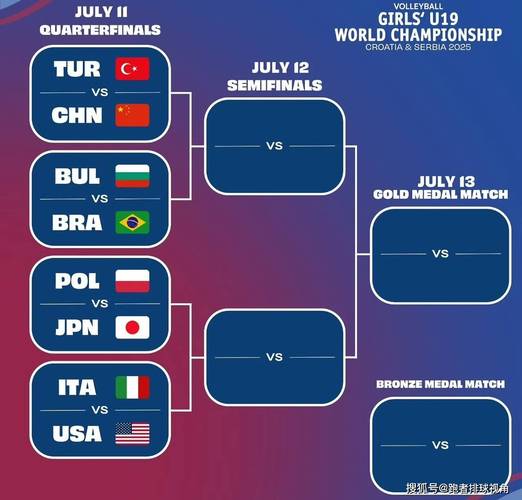 世界杯8强剩谁？世界杯晋级八强的队？