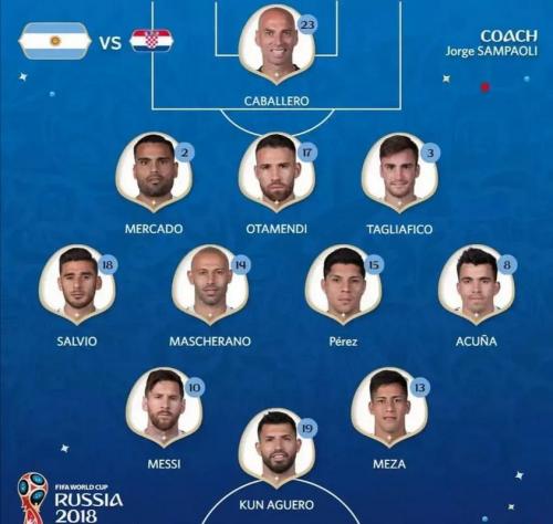 克罗地亚上届世界杯阵容，克罗地亚上届世界杯排名