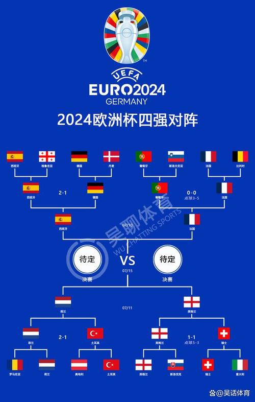 欧洲杯丹麦与捷克哪家强，欧洲杯丹麦和捷克谁赢了