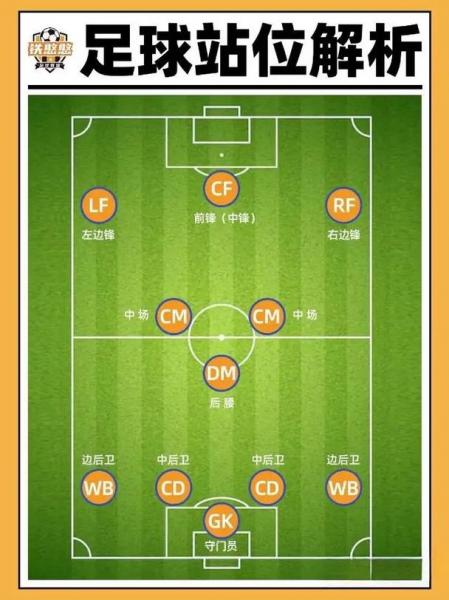 足球大小盘是什么意思，足球大小盘口诀