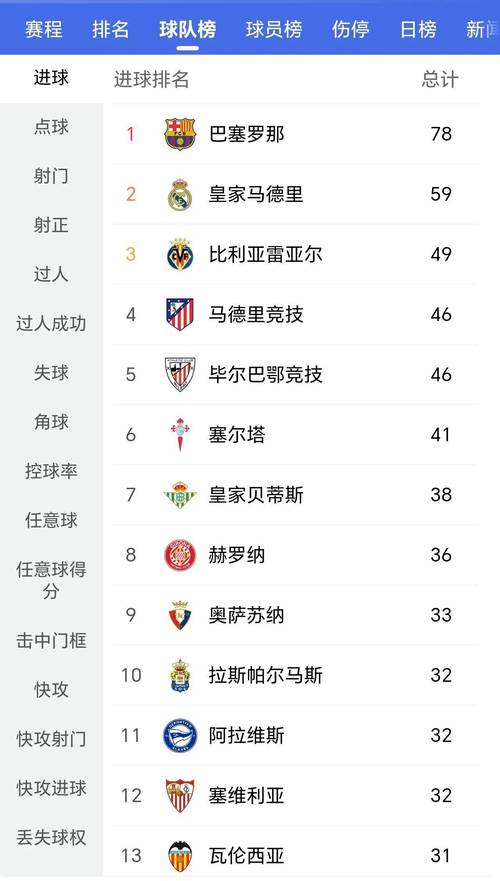 法甲积分榜2021最终排名榜,法甲积分榜20192020?